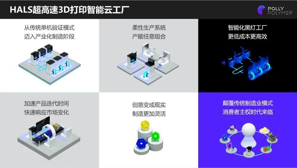 博理科技發布3D打印智能云工廠，開啟互聯網時代“按需智造”新篇章